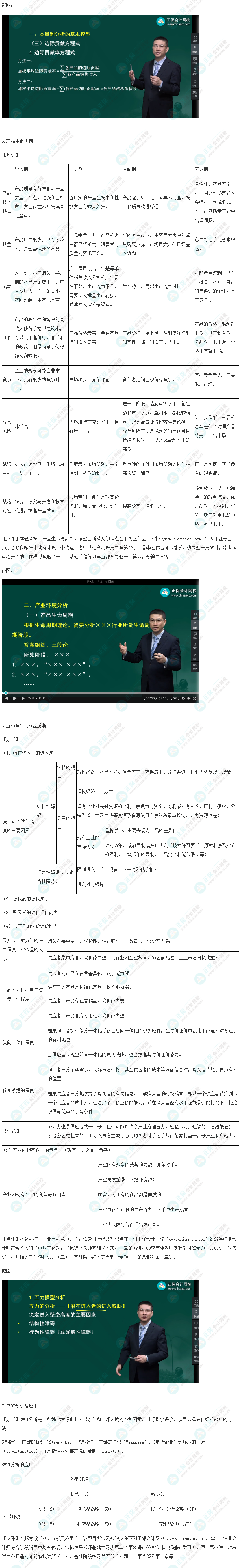 2022年注冊會計師考試《職業能力綜合測試二》考試試題涉及知識點（回憶版）