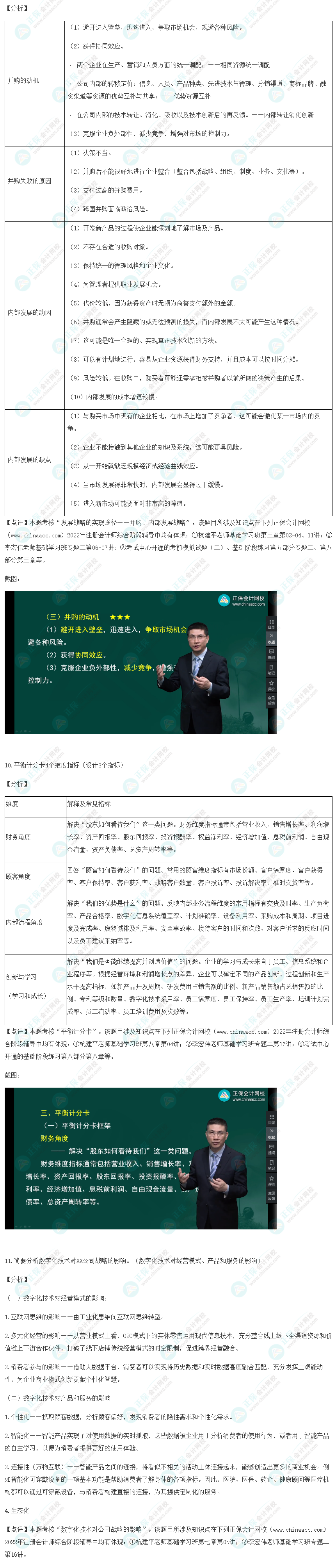 2022年注冊會計師考試《職業能力綜合測試二》考試試題涉及知識點（回憶版）