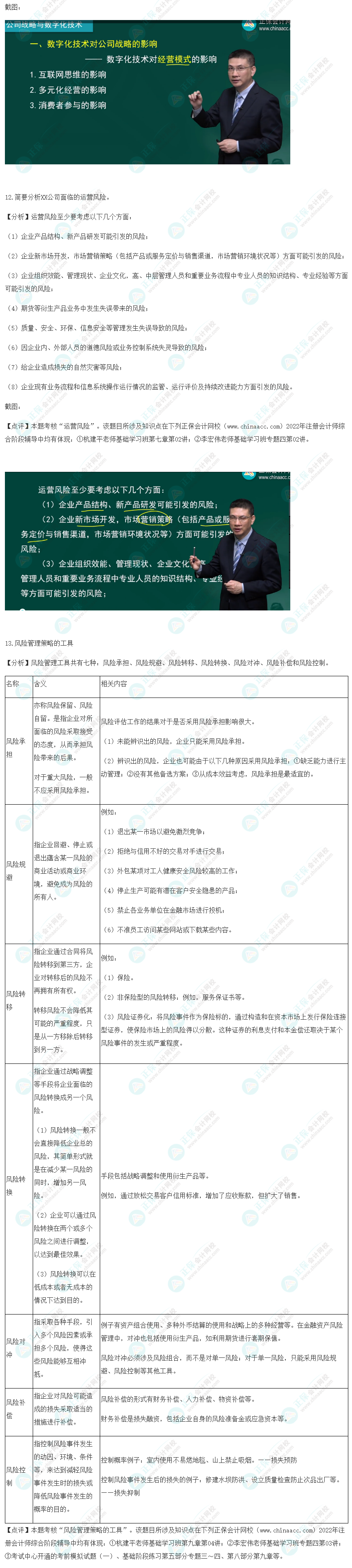 2022年注冊會計師考試《職業能力綜合測試二》考試試題涉及知識點（回憶版）