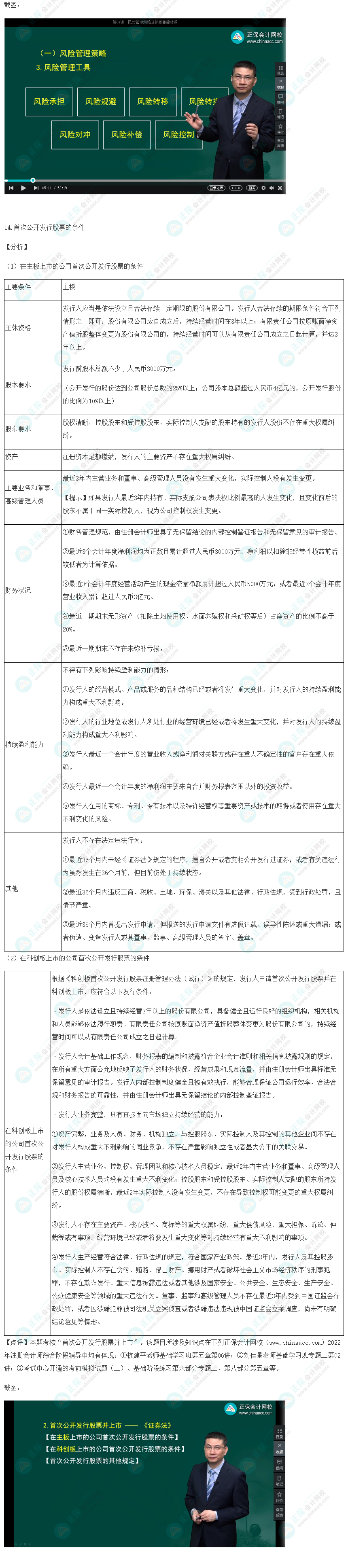 2022年注冊會計師考試《職業能力綜合測試二》考試試題涉及知識點（回憶版）