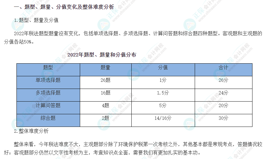 注重記憶 重點明確 注會《稅法》科目特點來了！