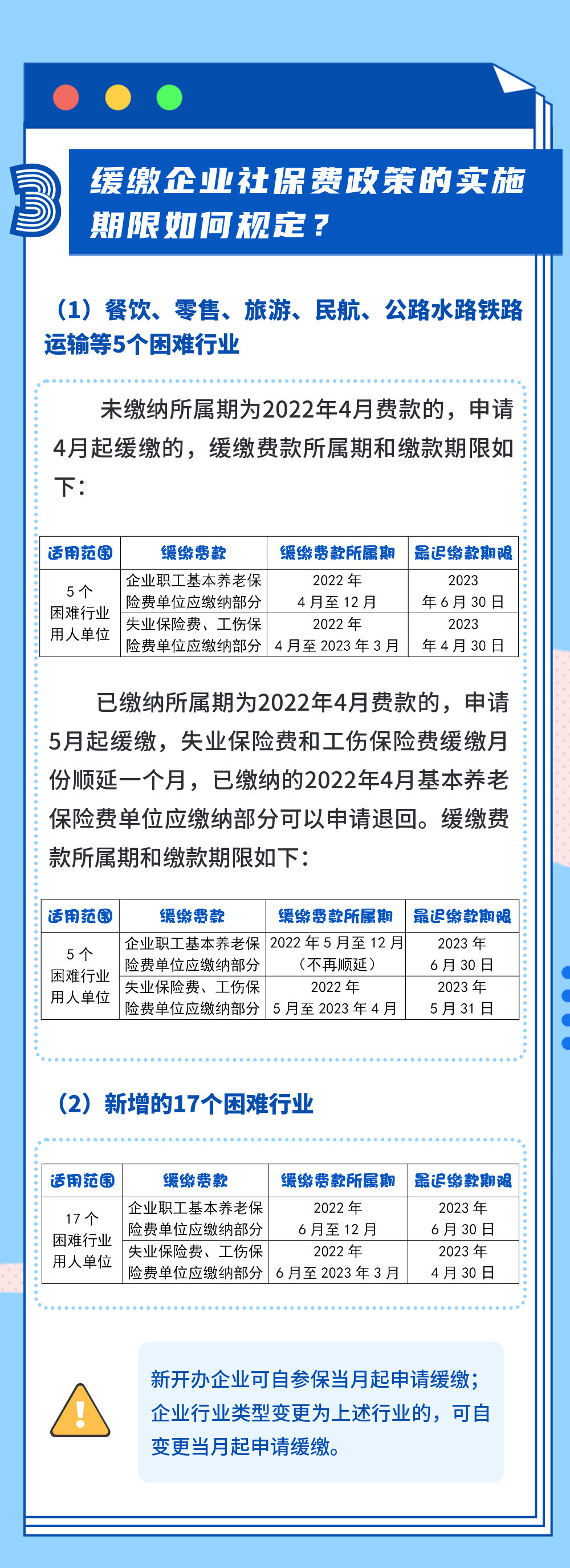 這些企業(yè)也可以申請(qǐng)緩繳社保費(fèi)了嗎？4