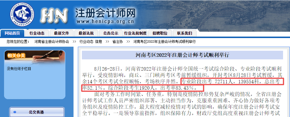 【中注協】注會考試人數大曝光 出考率竟這么高...太卷了！