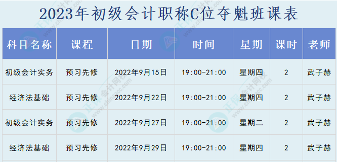 初級會計C位奪魁班【預習先修】15日開始上課！