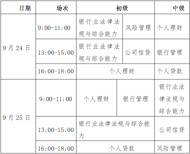 下半年銀行從業(yè)考試即將開(kāi)始 速看考試科目時(shí)間安排！