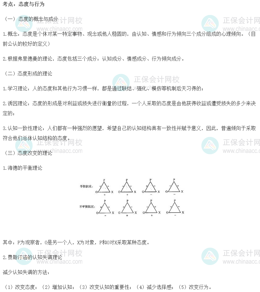 2022初級(jí)經(jīng)濟(jì)師《人力》高頻考點(diǎn)：態(tài)度與行為
