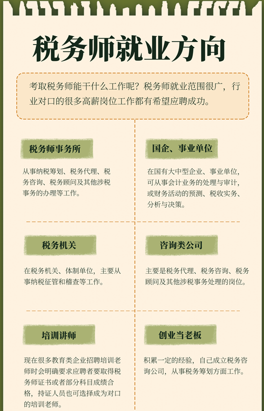 稅務師就業方向
