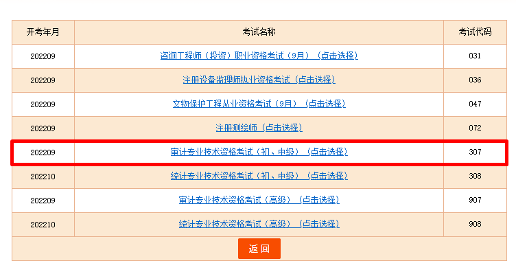 準考證