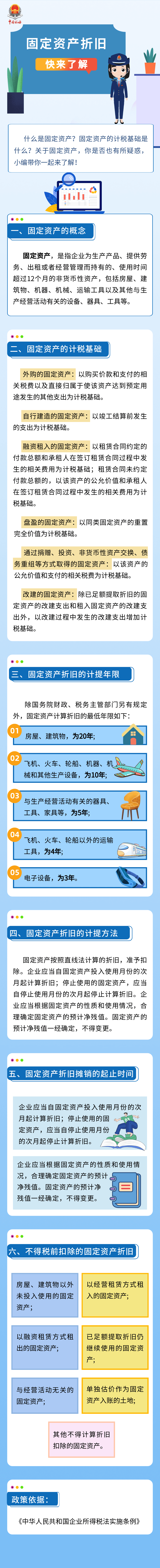 什么是固定資產？固定資產的計稅基礎是什么