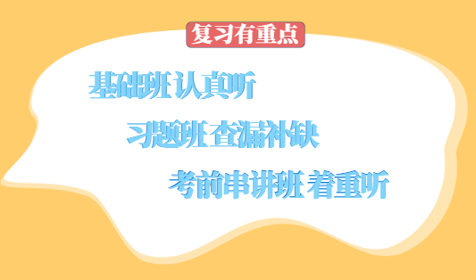 戰略性放棄