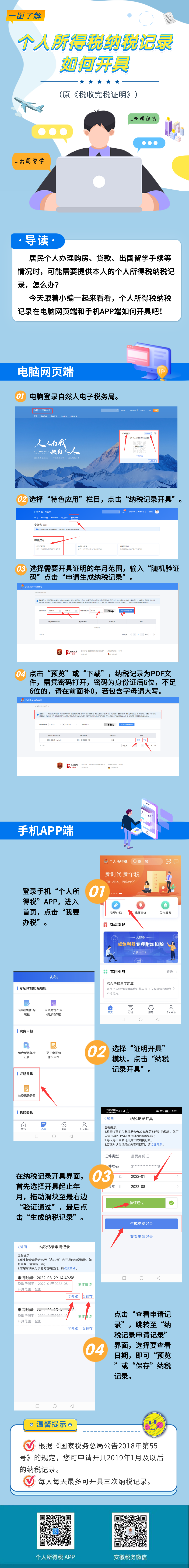 個(gè)人所得稅納稅記錄如何開具？一圖帶您全面了解！