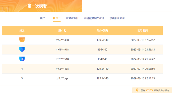 稅法二模考
