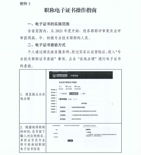 湖北省關于實行專業技術職稱電子證書的通知