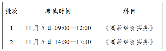 高級經濟師補考時間