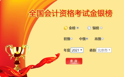 備考中級會計是否分數越高越好？分數越高證書含金量越高？