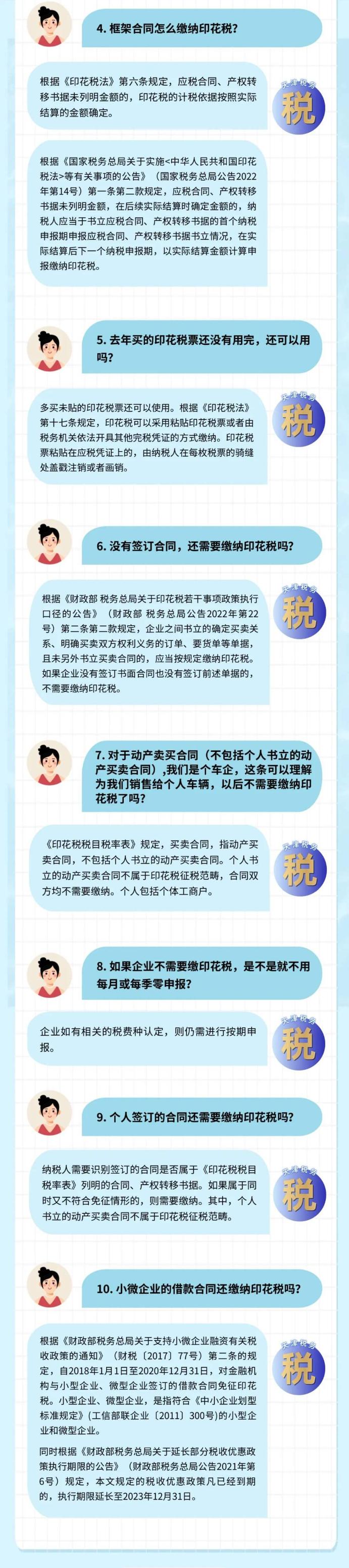 這些印花稅熱點問題，您需要知道