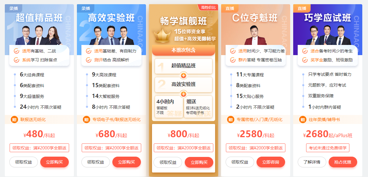 正確認識中級會計師 才能在2023年備考中事半功倍！