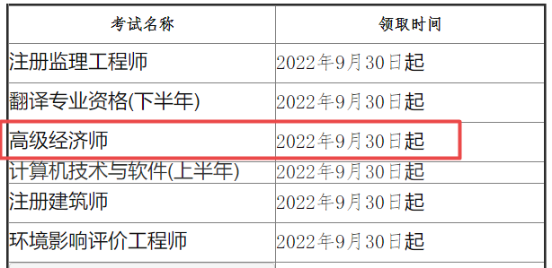 高級經濟師合格證明領取