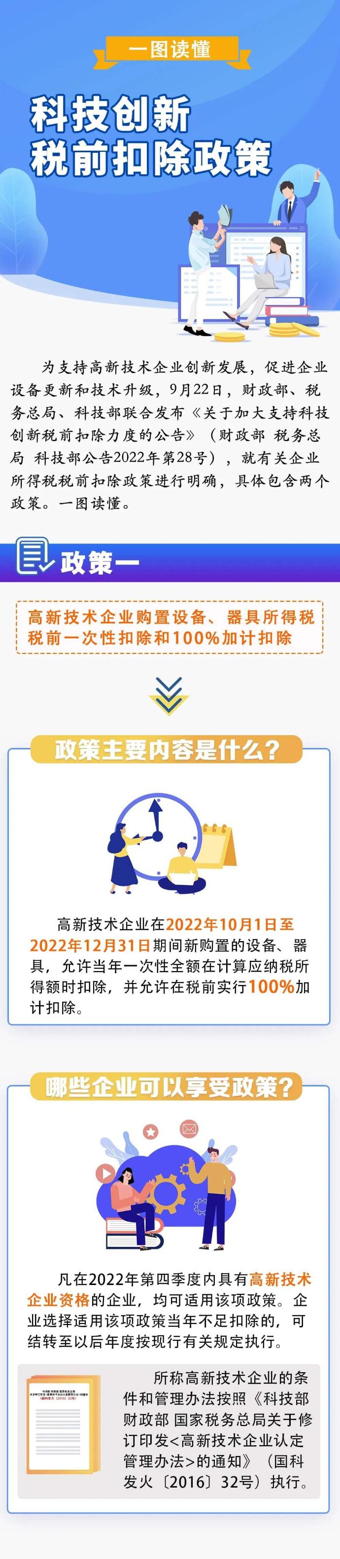 科技創新稅前扣除政策