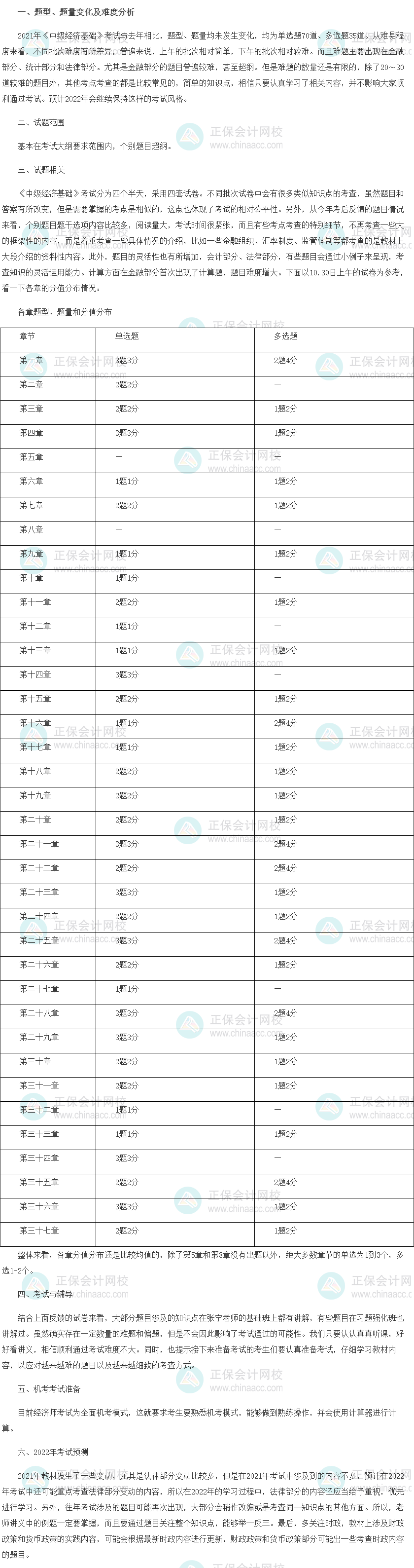 考情預測