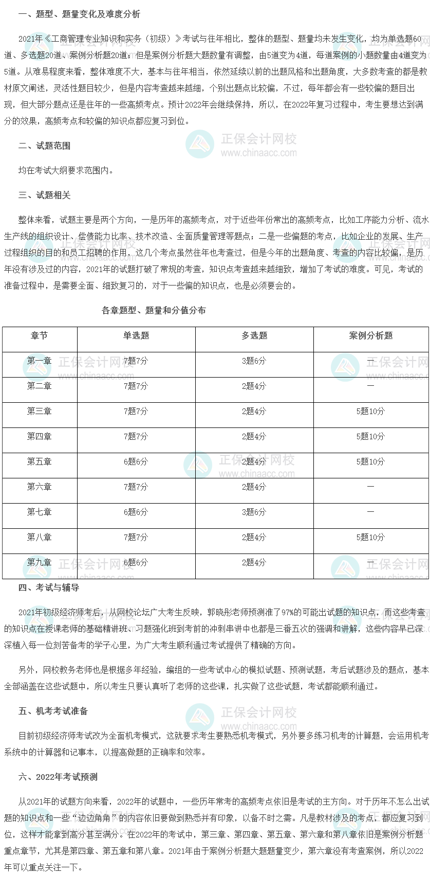 2022年初級經濟師《工商管理》考情預測