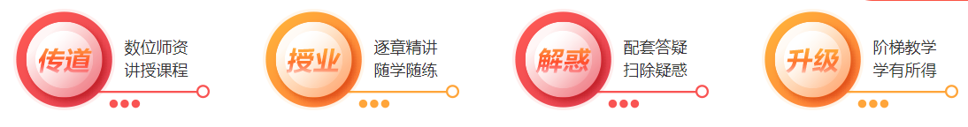 基礎不同如何備考注會？選擇他就對了...