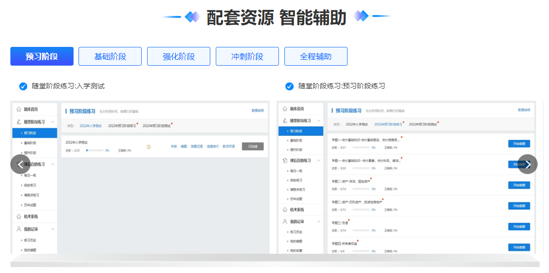 零基礎備考注會無從下手？高效實驗班幫你 解疑惑 抓重點！
