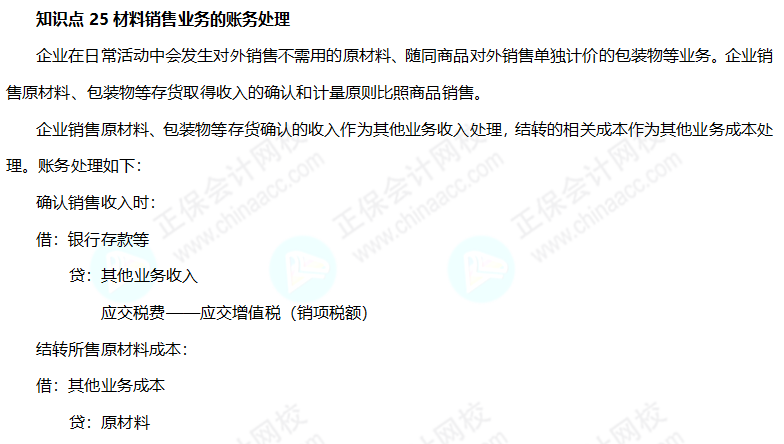 2023初級《初級會計實務》預習打卡知識點