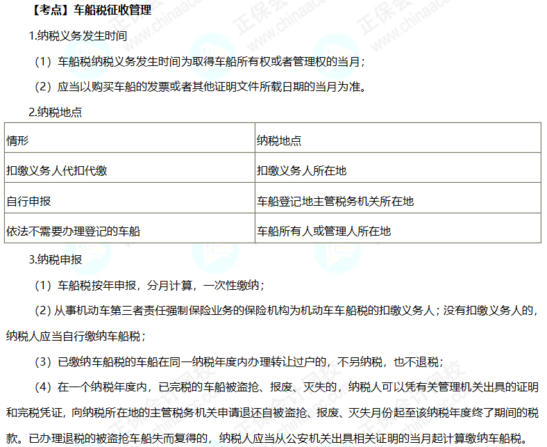 2023初級(jí)《經(jīng)濟(jì)法基礎(chǔ)》預(yù)習(xí)打卡知識(shí)點(diǎn)