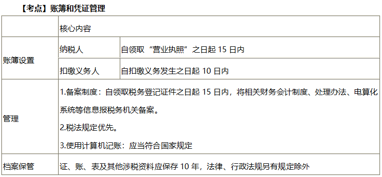 2023初級《經(jīng)濟法基礎(chǔ)》預(yù)習(xí)打卡知識點