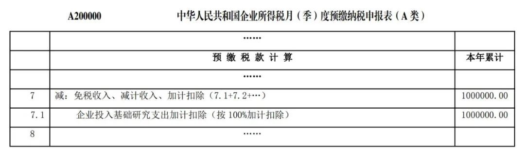 預(yù)繳納稅申報表