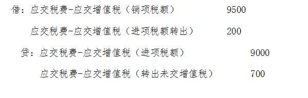 會計處理