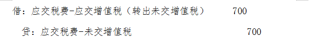 會計處理