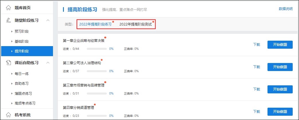提高階段