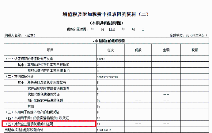 增值稅及附加費申報表附列資料（二）
