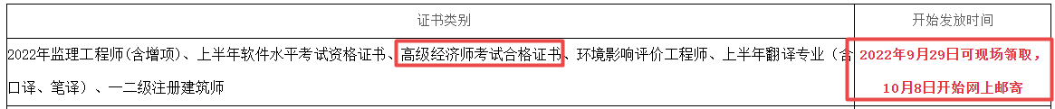 綿陽高級經濟師合格證明發放