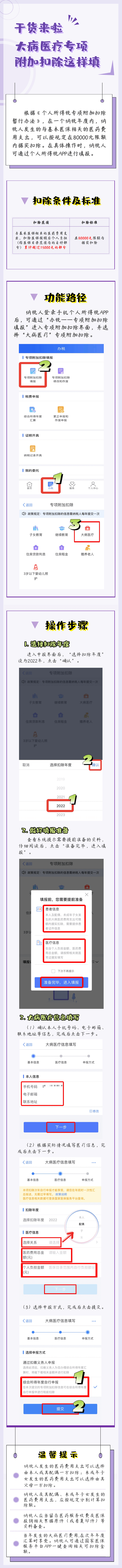 大病醫療專項附加扣除這樣填