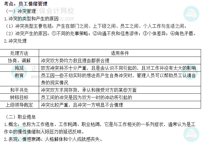 2022初級經濟師《人力》高頻考點：員工情緒管理
