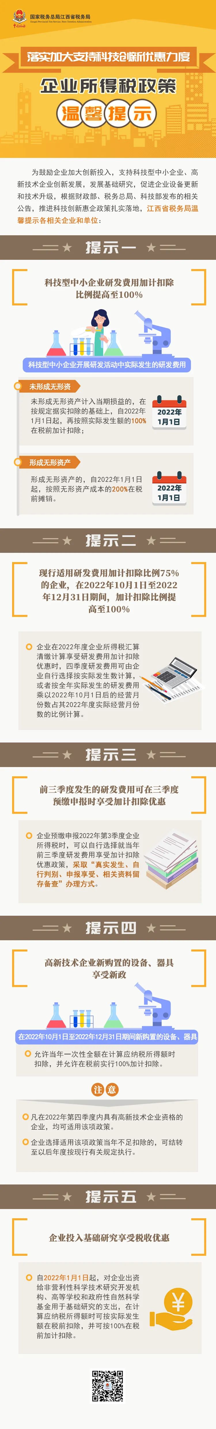 江西：科技創新企業所得稅優惠政策