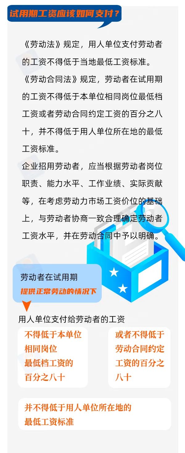 試用期怎么定？工資怎么發