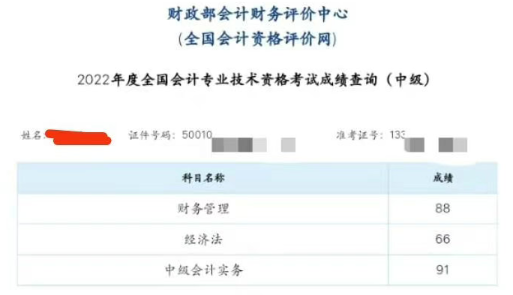 郭建華老師微博下驚現中級會計實務高分刷屏現場 圍觀一下！