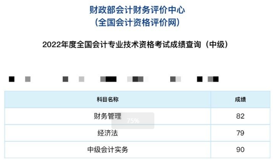 郭建華老師微博下驚現中級會計實務高分刷屏現場 圍觀一下！