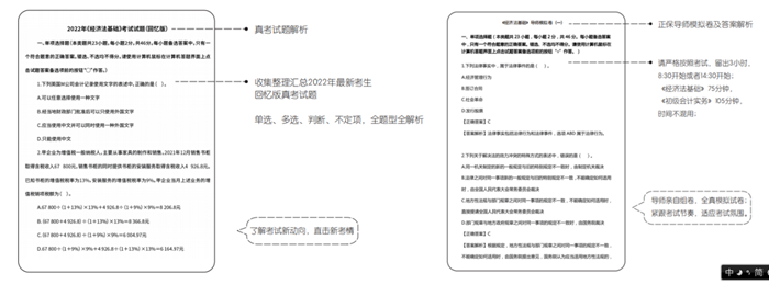 今年大部分初級會計考生沒過的主要原因竟是這個？速度知悉避免踩坑！