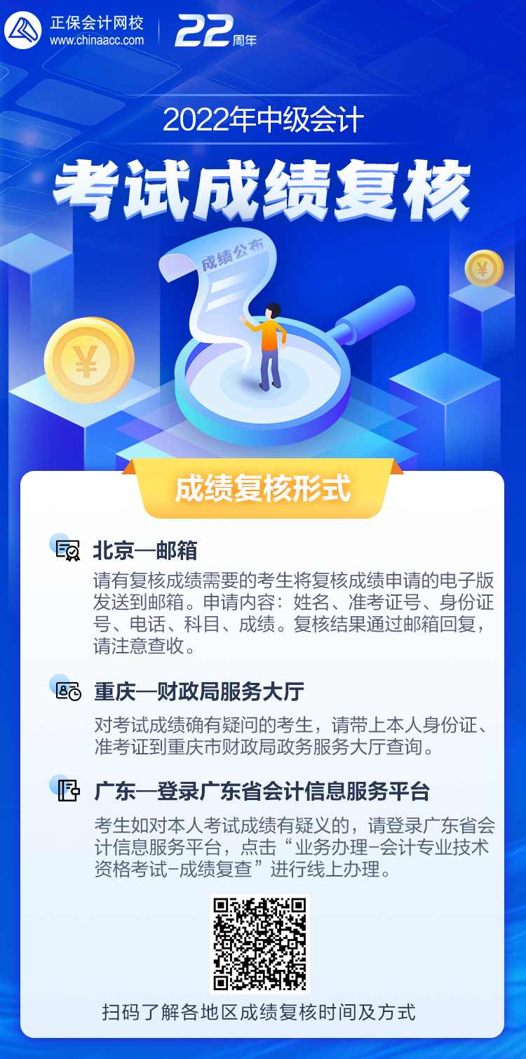 成績復核