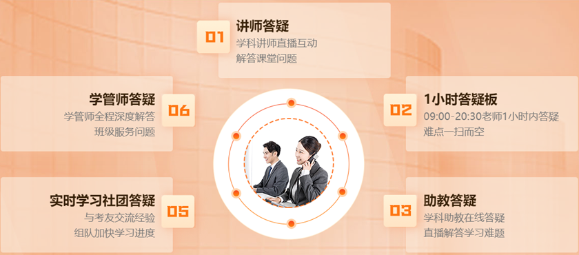 稅務師VIP班答疑
