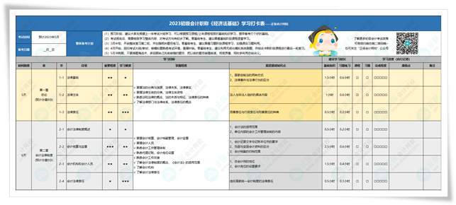 經濟法基礎詳細學習計劃表-打卡表
