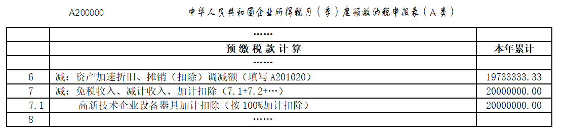 預繳納稅申報表