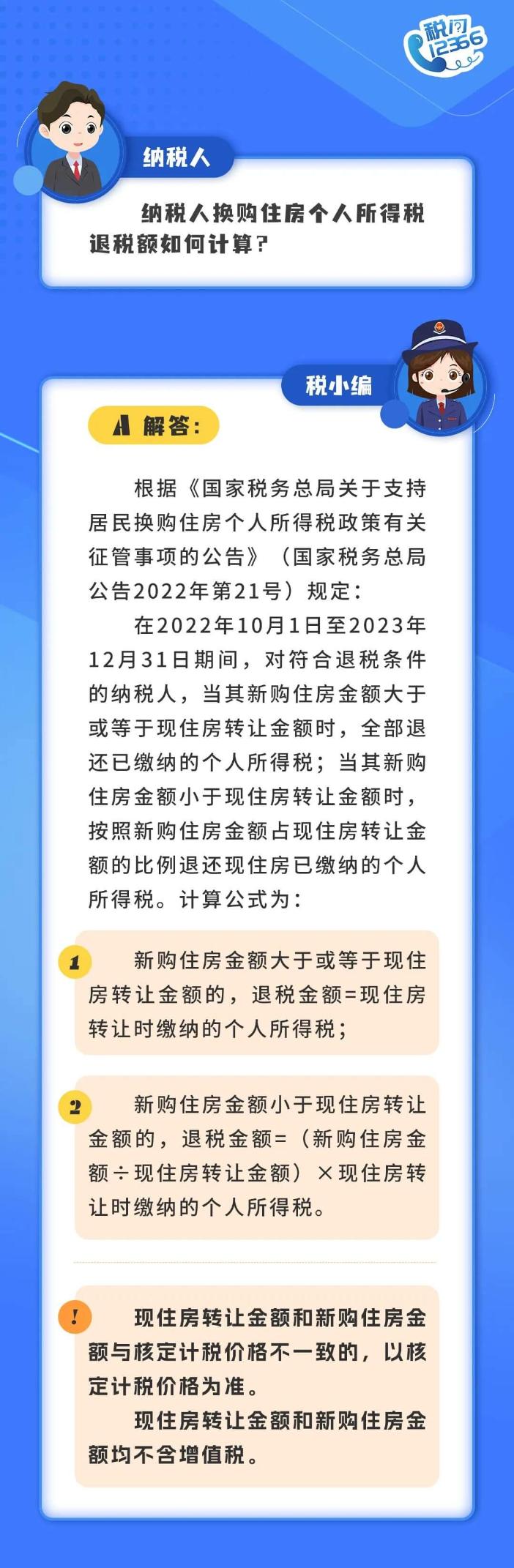 納稅人換購住房個人所得稅退稅額如何計算