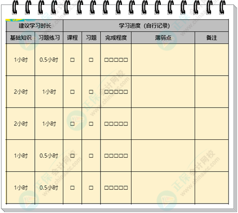 報考初會這樣學！初級er進群領取2023學習打卡表 對照著備考！