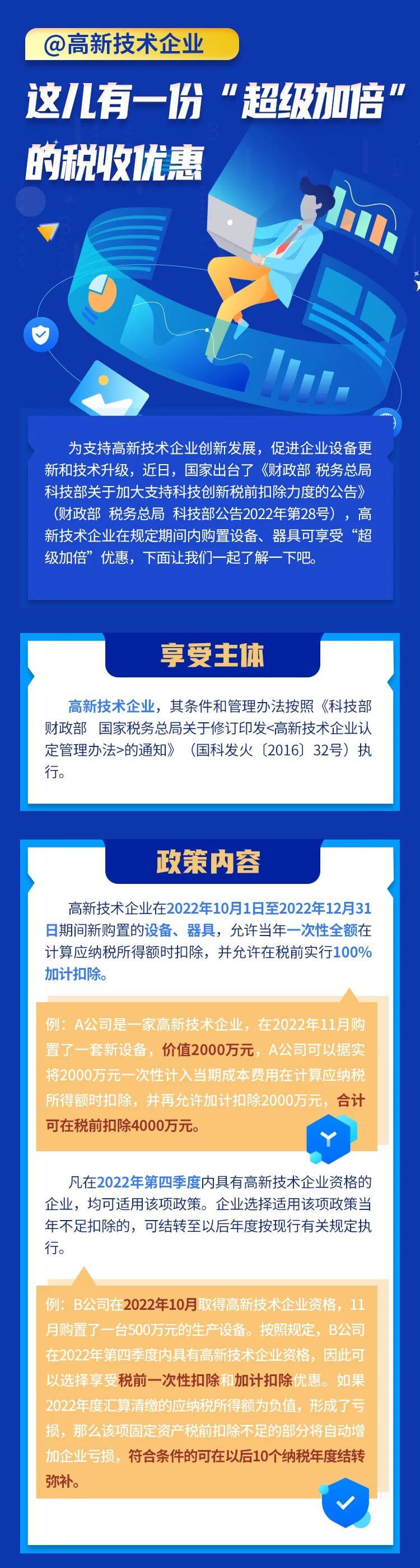 @高新技術(shù)企業(yè)，這兒有一份“超級(jí)加倍”的稅收優(yōu)惠